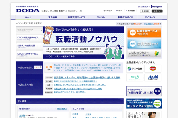 DODA