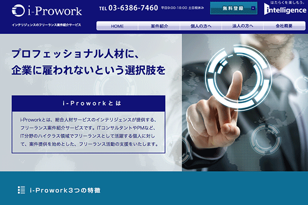 インテリジェンスのi-Prowork