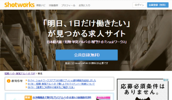 ショットワークス