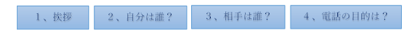 具体的な英語のフレーズ